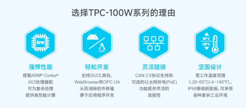 认证体现研华的努力与进步