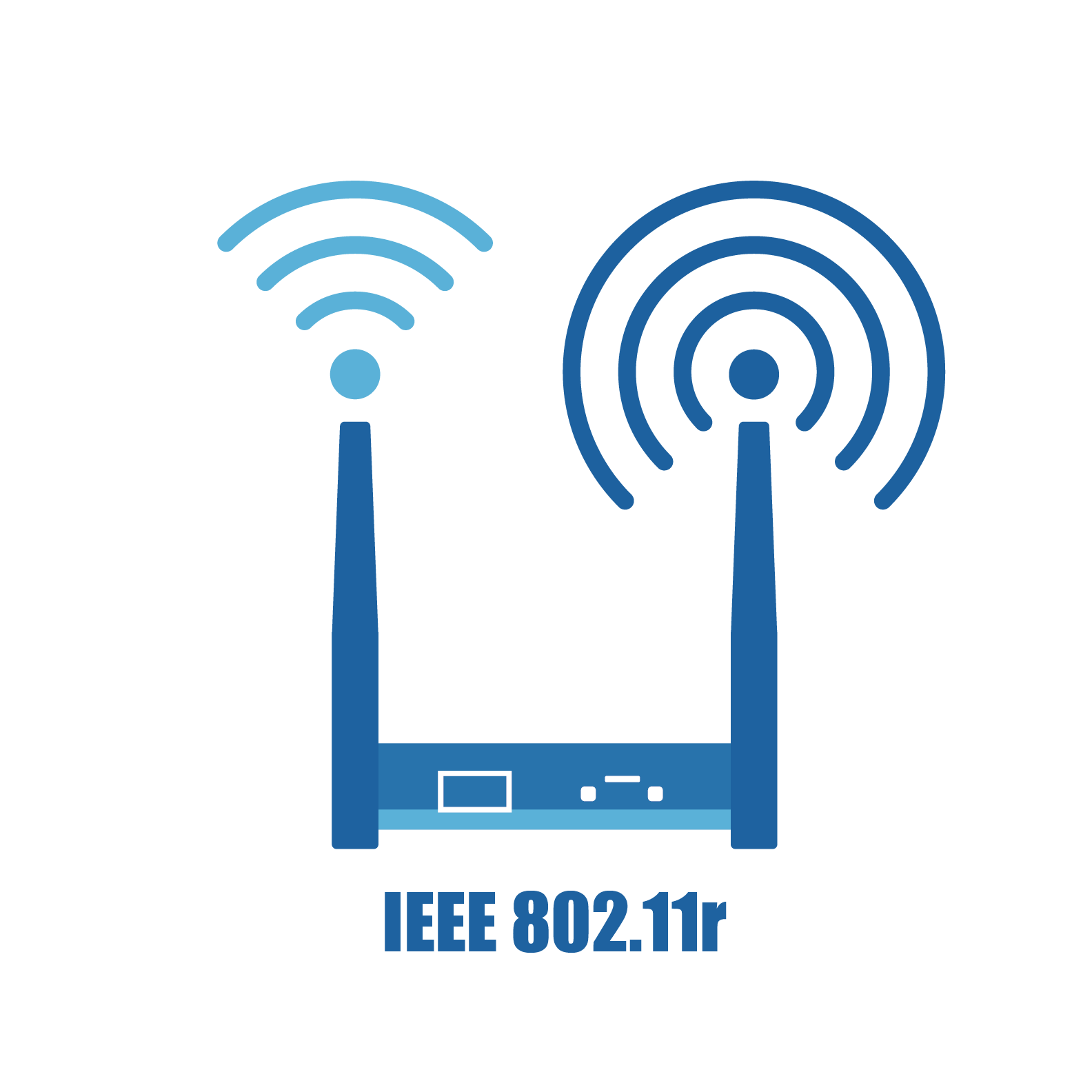Smart and Fast Roaming
