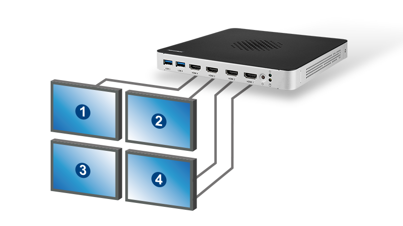 Tối ưu hóa hiệu suất hình ảnh trong phòng điều hành của công ty với công nghệ AI và HDMI 2.1