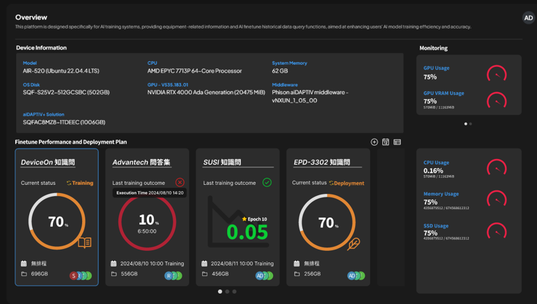 研华推出GenAI Studio边缘AI软件平台 助力本地端大语言模型开发，推动边缘AI创新