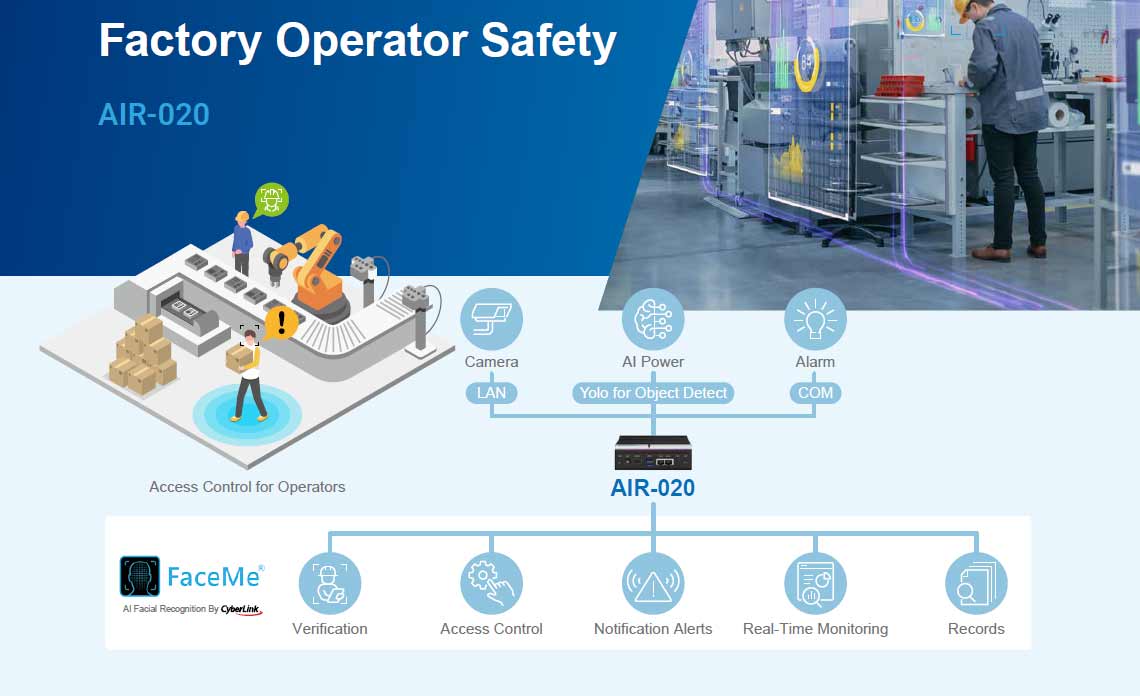 Facto Operator Safety