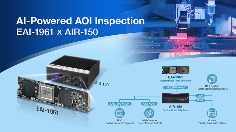 Kiểm tra AOI tích hợp AI giúp nâng cao chất lượng sản xuất.