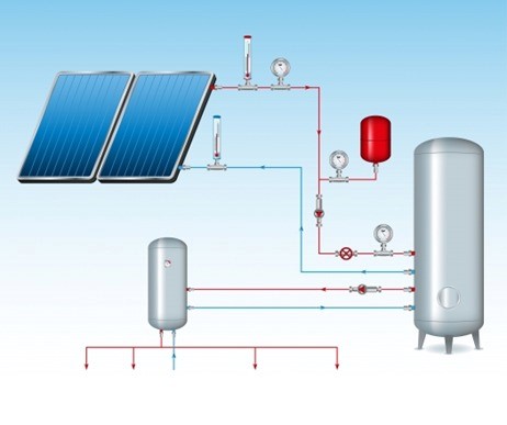 System Diagram
