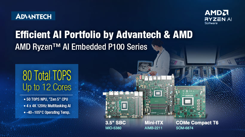 Advantech thúc đẩy tương lai của AI biên với dòng sản phẩm AMD Ryzen™ AI Embedded P100 Series