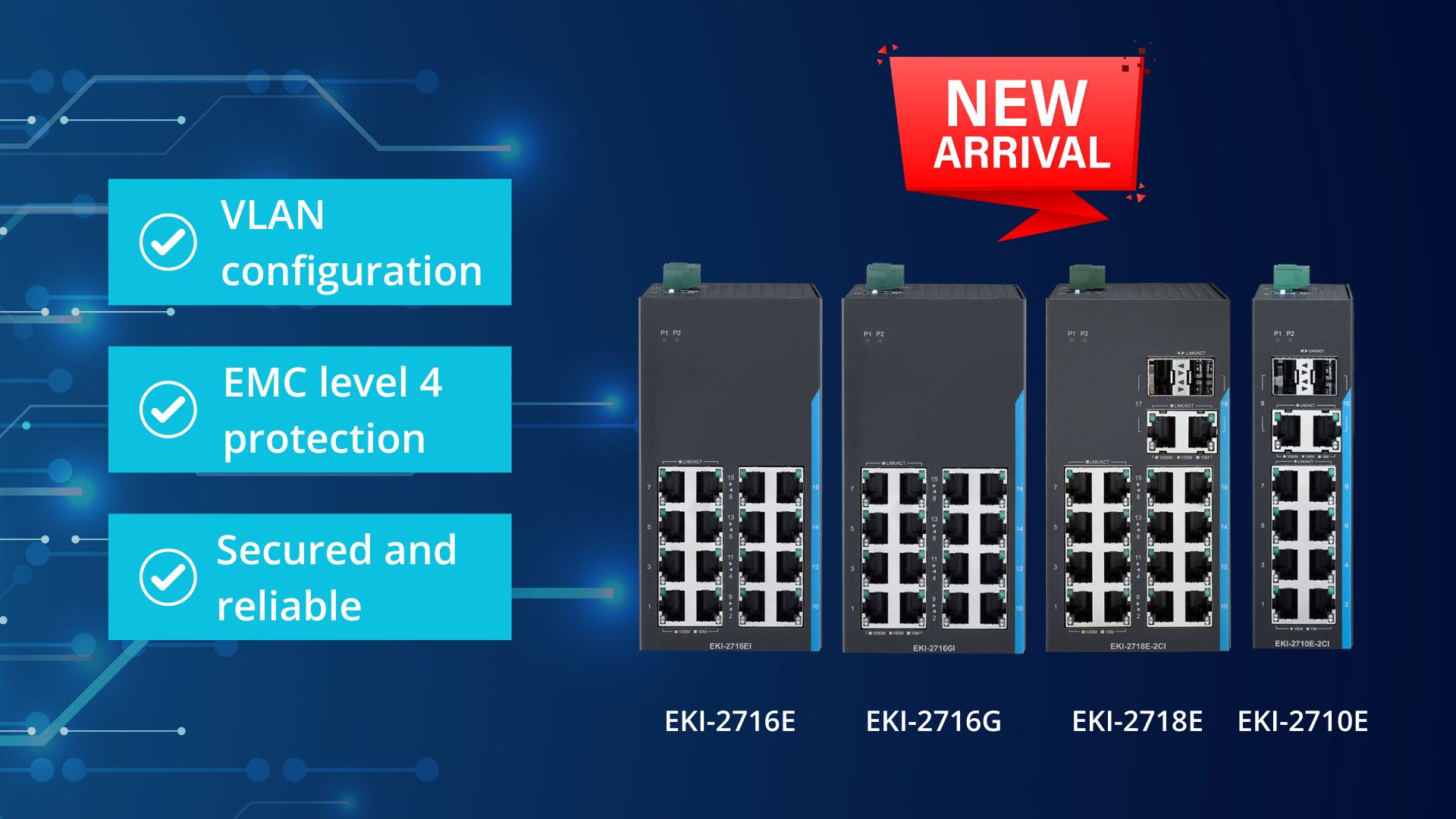 Chuyển đổi tự động hóa công nghiệp với các thiết bị Unmanaged Ethernet Switches tiên tiến