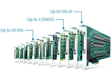 Full Spectrum of DAQ Cards with Best-in-Class Performance