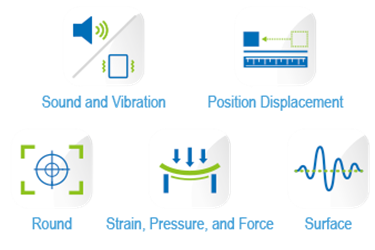 Superior Measurement Quality for Domain-Focus Applications