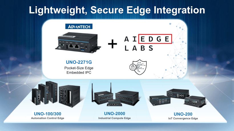 Advantech Selects AI EdgeLabs as Its Primary Runtime - 研华