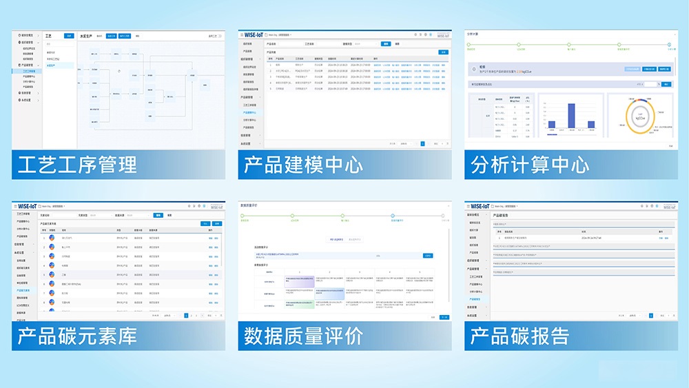 研华iEMS能碳一体机：能碳管控神器，科学节能降碳！