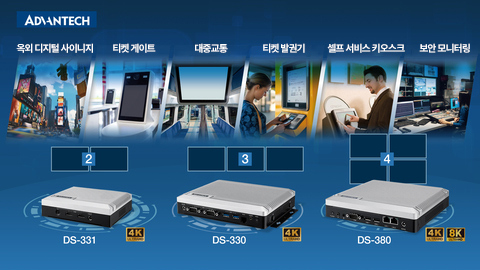 DS-300 Series_Applications