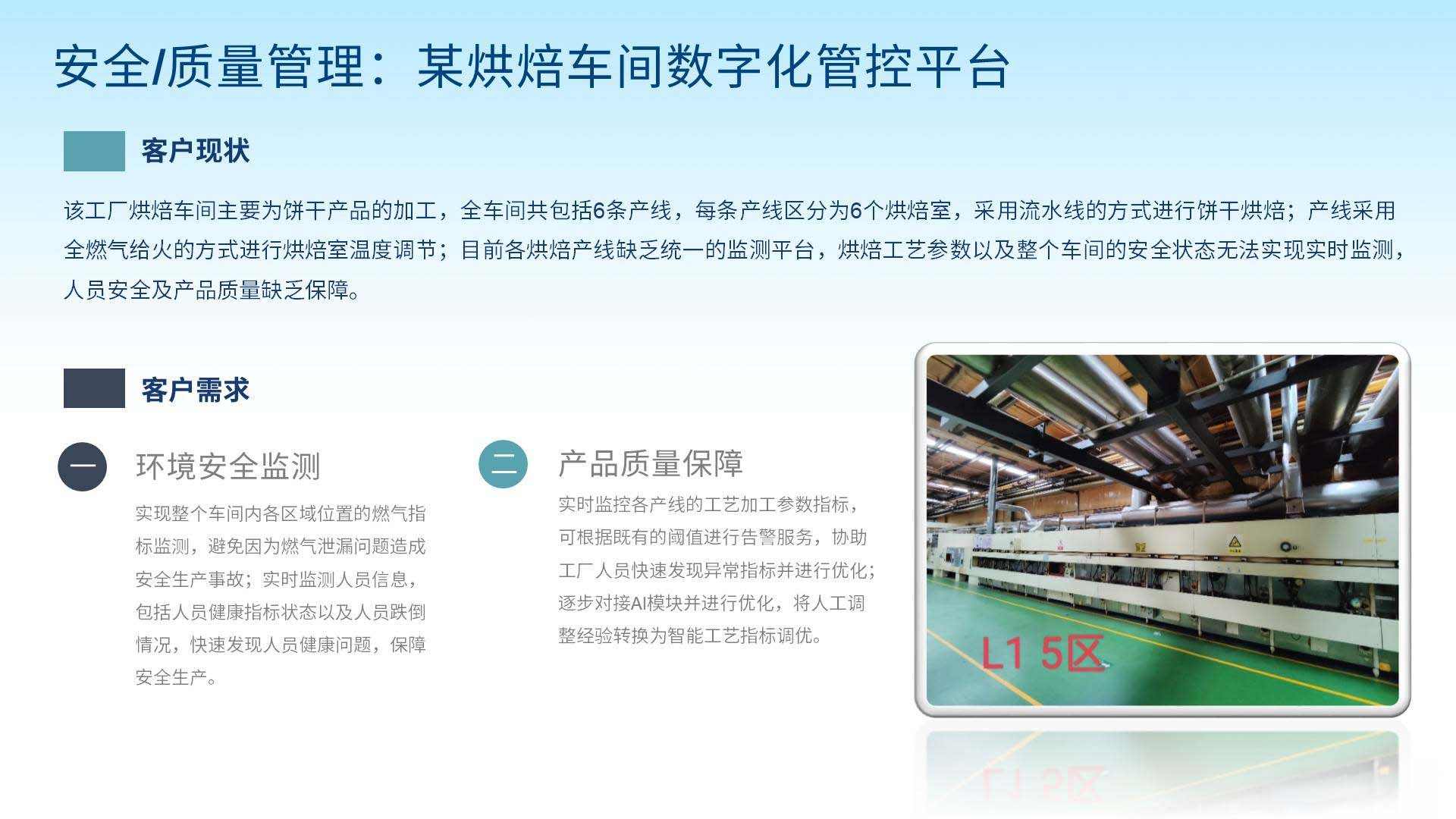 安全/质量管理:某烘焙车间数字化管控平台