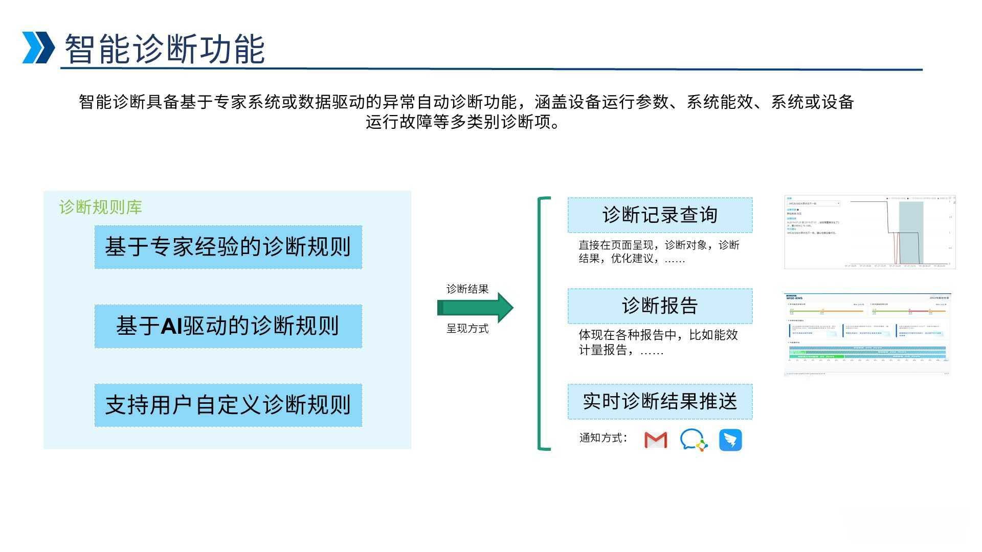 智能诊断功能
