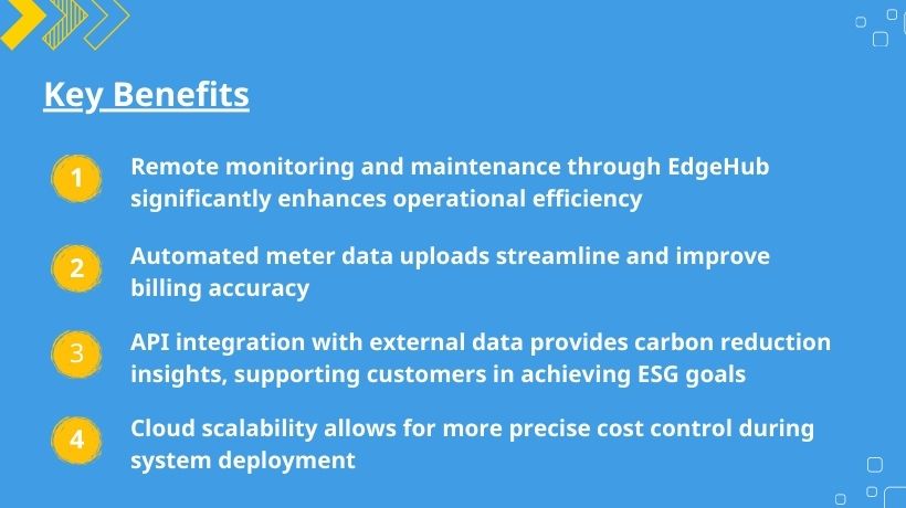 Mirai Electronics, Singapore's Leading Solar Photovoltaic Manufacturer, Builds Next-Gen Solar PV Monitoring and Metering System with EdgeHub