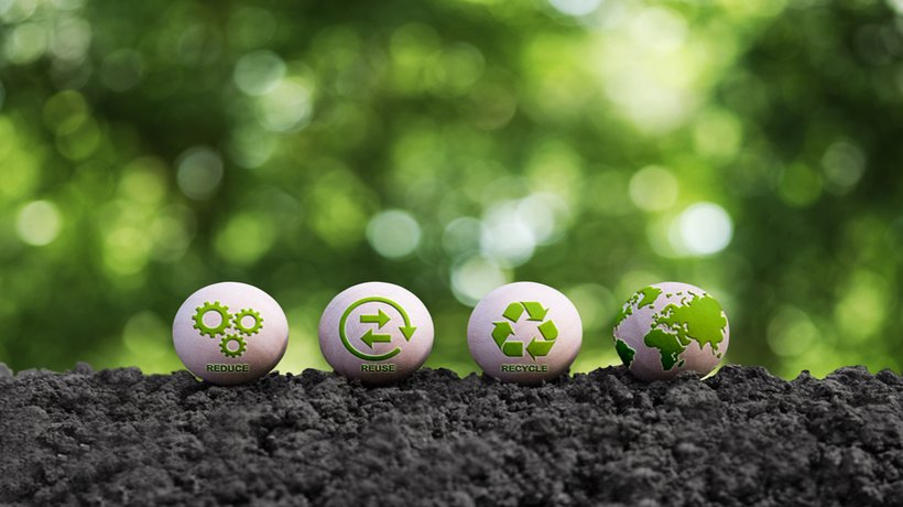 What is Product Carbon Footprint?