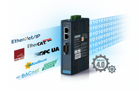Converting Between Modbus, Fieldbus and Ethernet Connectivity