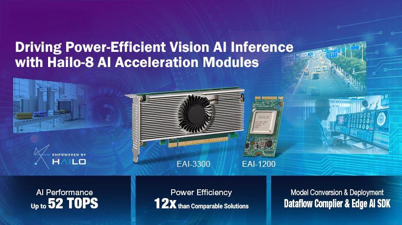 Advantech ra mắt mô-đun tăng tốc AI Hailo-8 cho các ứng dụng AI về thị giác máy hiệu suất cao