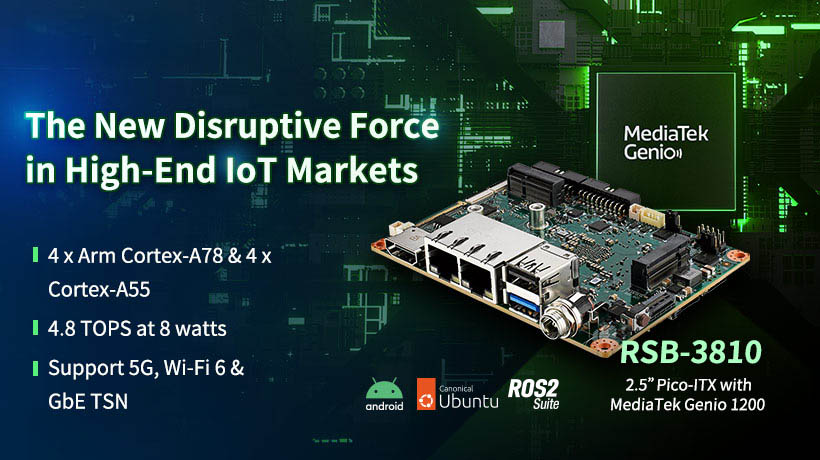 Advantech Releases RSB-3810 2.5” Pico-ITX with MediaTek’s Genio 1200 for Vision-Based Applications