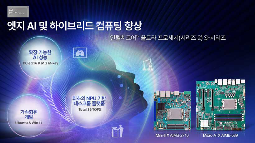 향상된 AI 효율성과 데이터 시각화 및 이미지 분석  