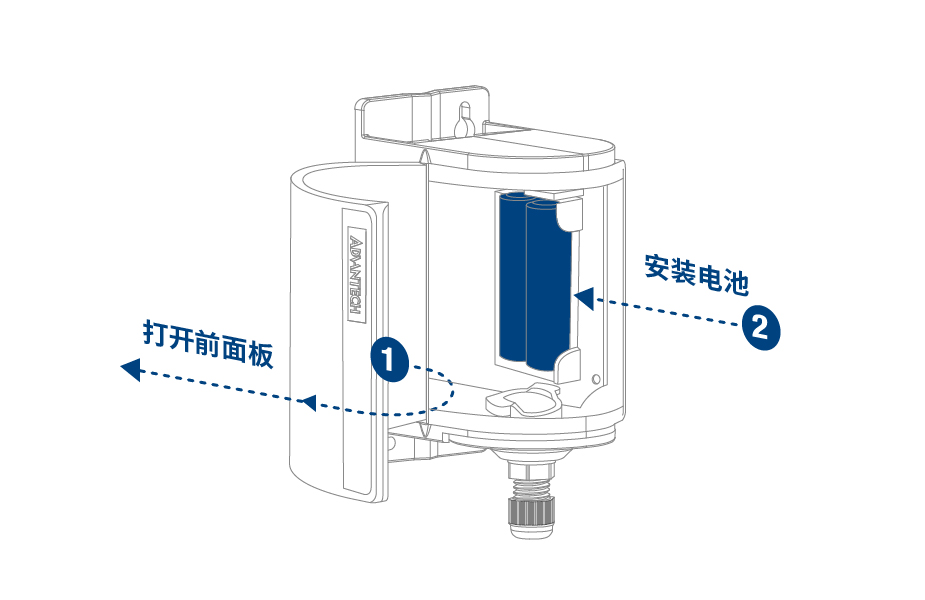 简单的电池安装过程