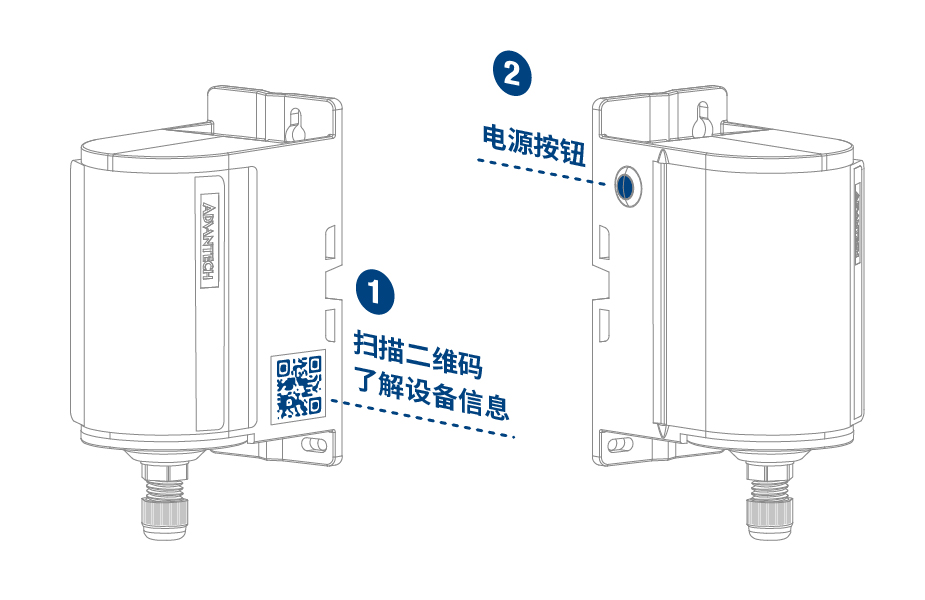 连接并开始