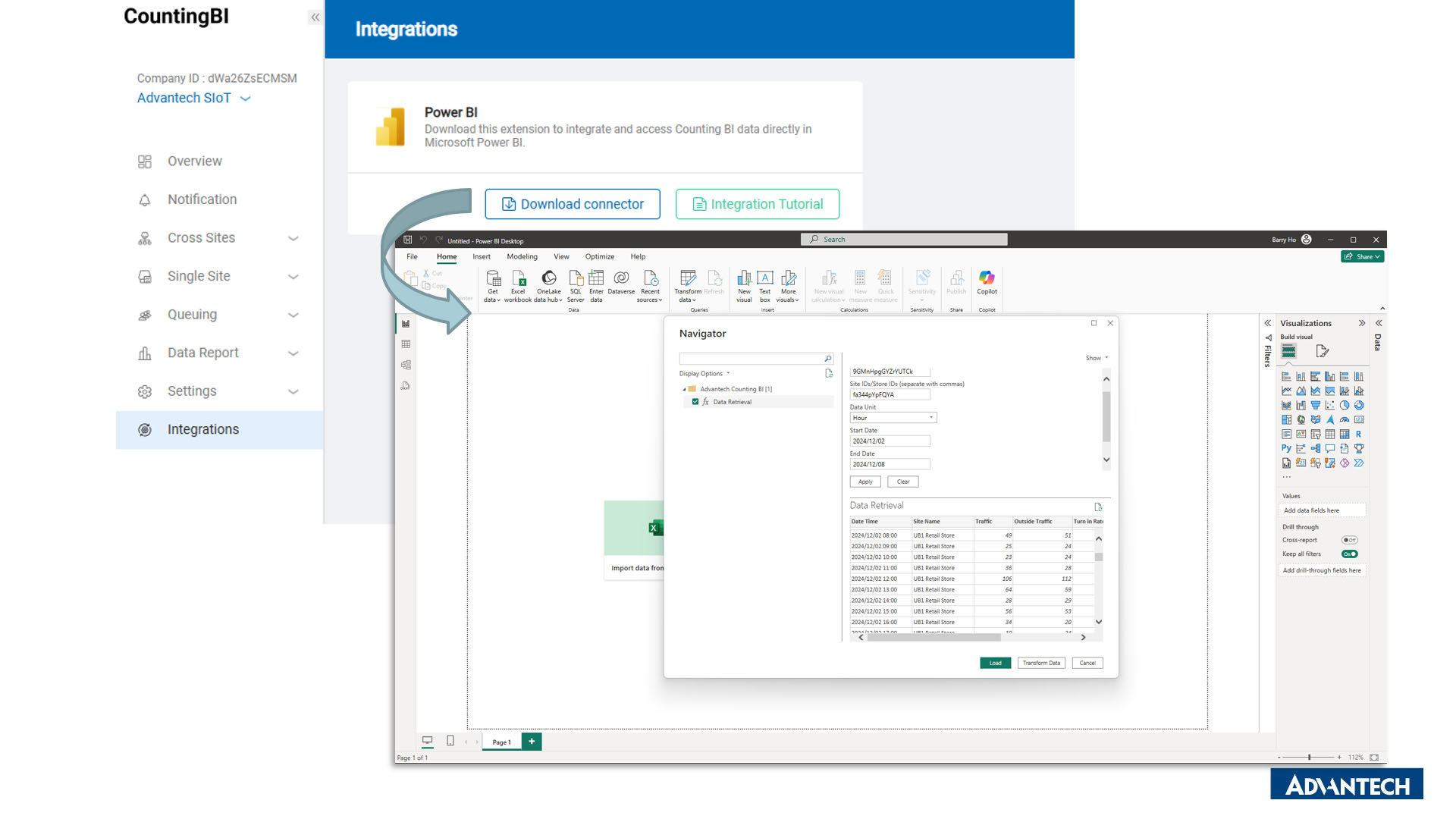 CountingBI seamlessly integrates with Power BI