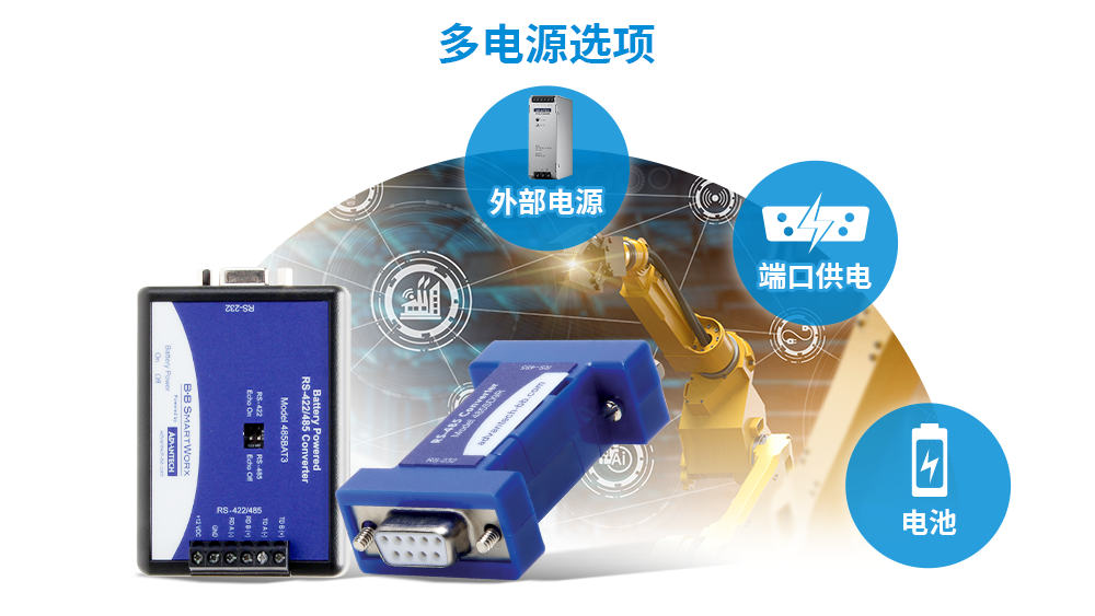 RS-232 端口供电/电池/外部电源选项