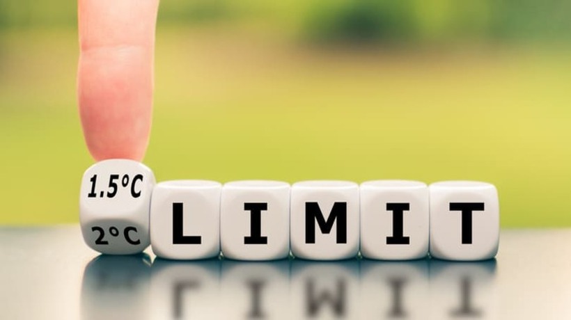 What Is The Science-Based Targets Initiative (SBTi)?