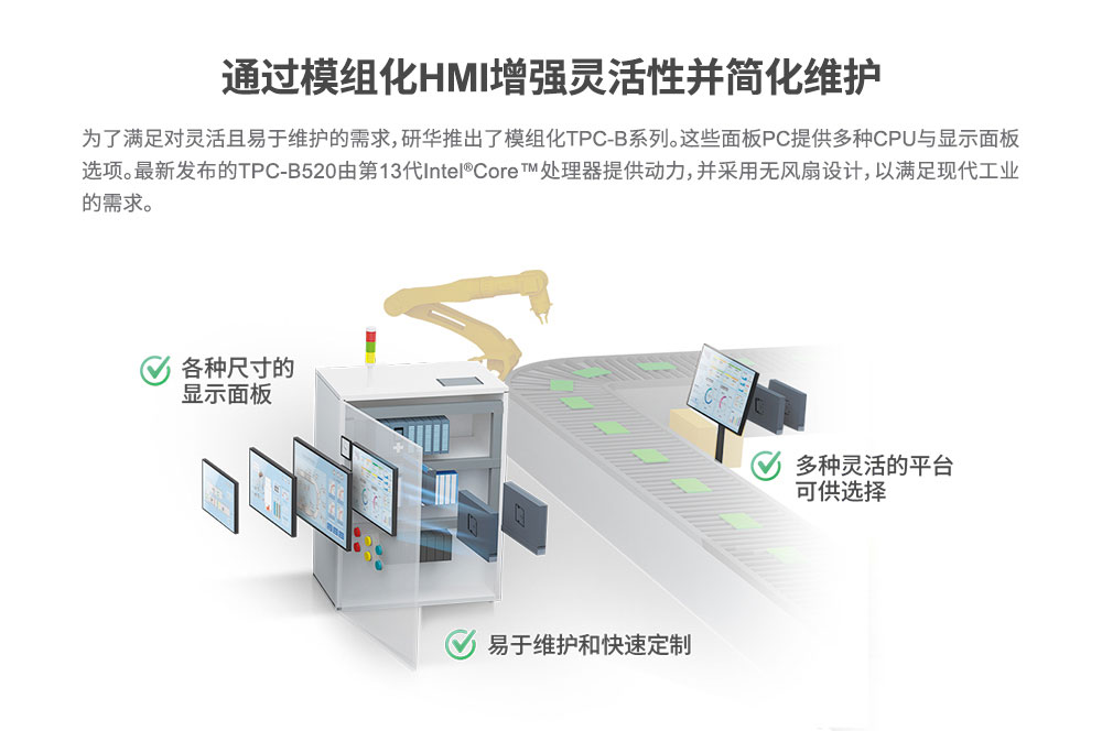 选择模组化TPC系列的原因