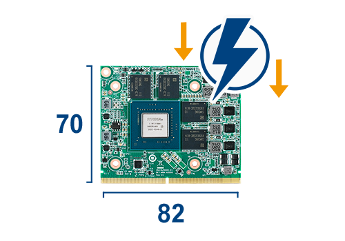 NVIDIA MXM GPU 卡- 研华