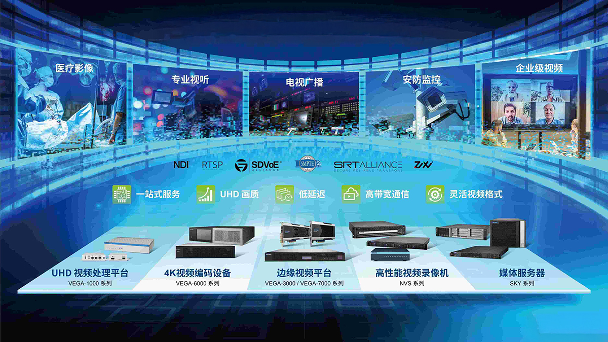 基于IP的先进视频解决方案