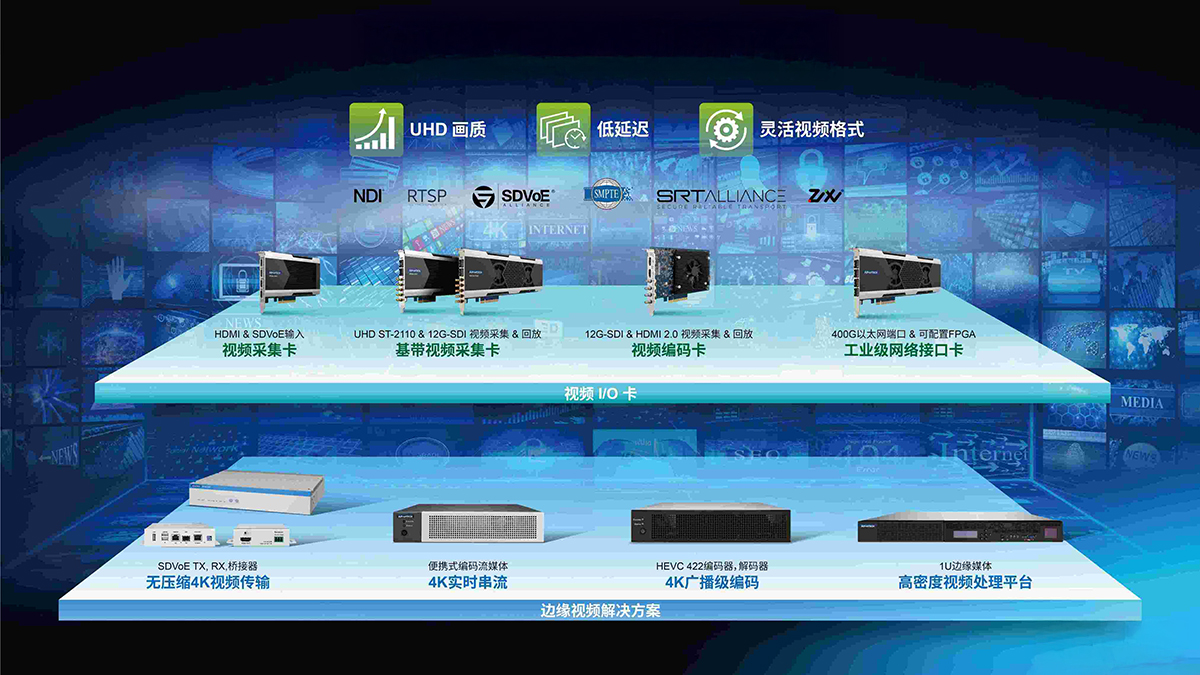 研华VEGA视频平台