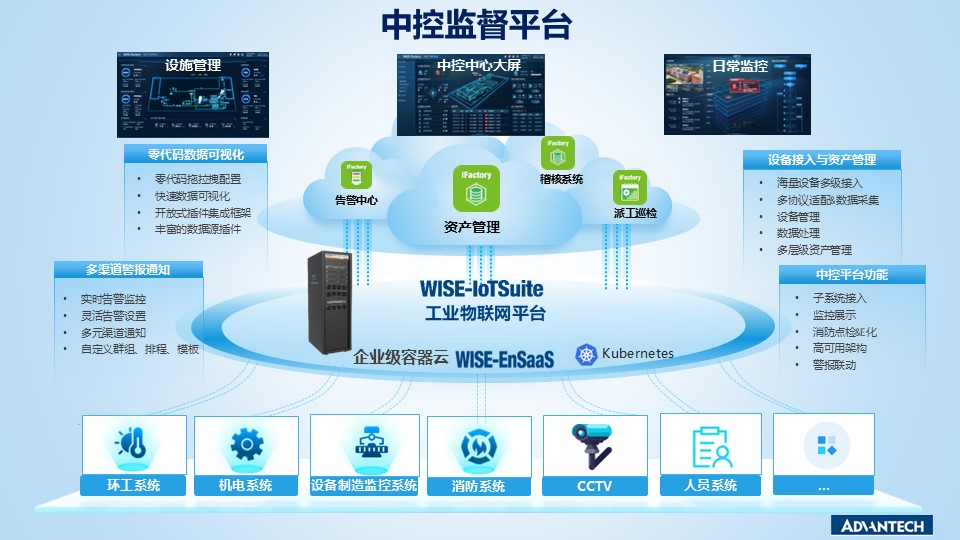 引领数字化浪潮，臻鼎 × 研华共塑PCB产业绿色未来