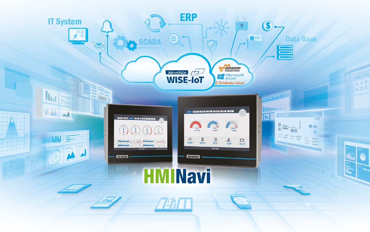 Revolutionizing Industrial Automation: Integrated Edge-to-Cloud Machine Visualization Solutions