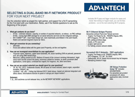 WiFi Network Product Selection Guide 
