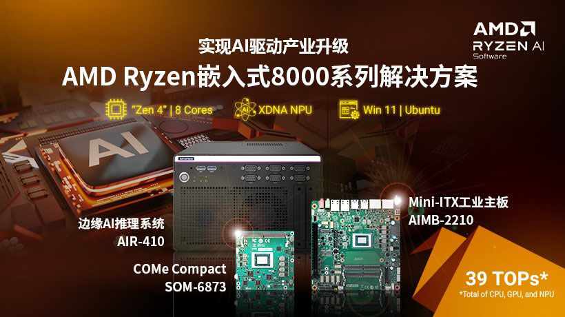 研华新品搭载最新 AMD Ryzen 嵌入式 8000 系列处理器，驱动AI 智能新篇章