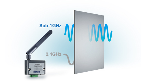 How WiFi Works | HowStuffWorks
