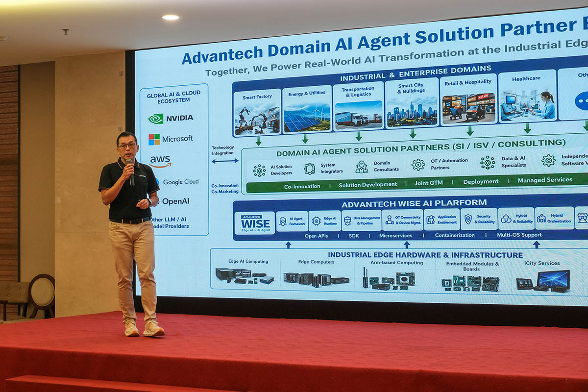 Chiến lược hiện thực hóa Edge AI trong không gian công nghiệp toàn cầu