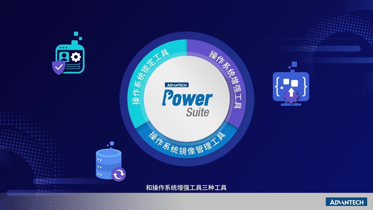 研華Power Suite視頻