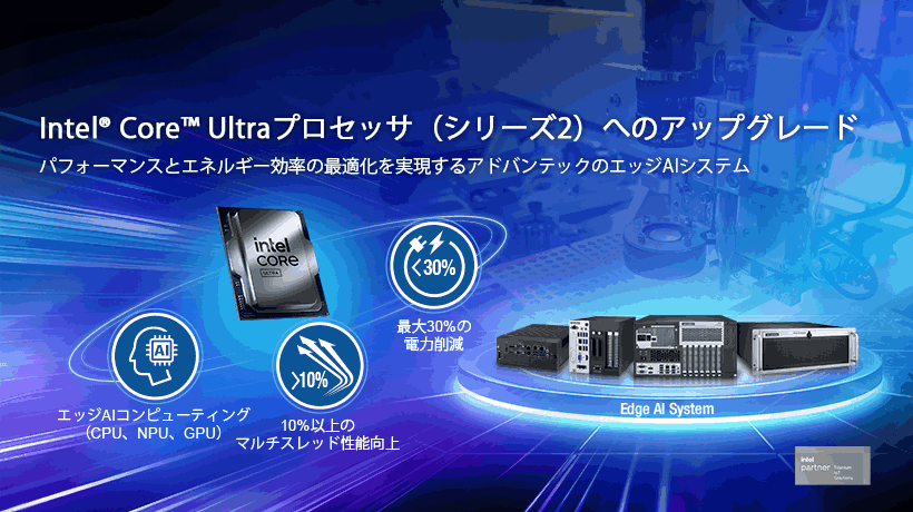 Intel® Core™ Ultra プロセッサ(シリーズ2)対応の12製品を発表