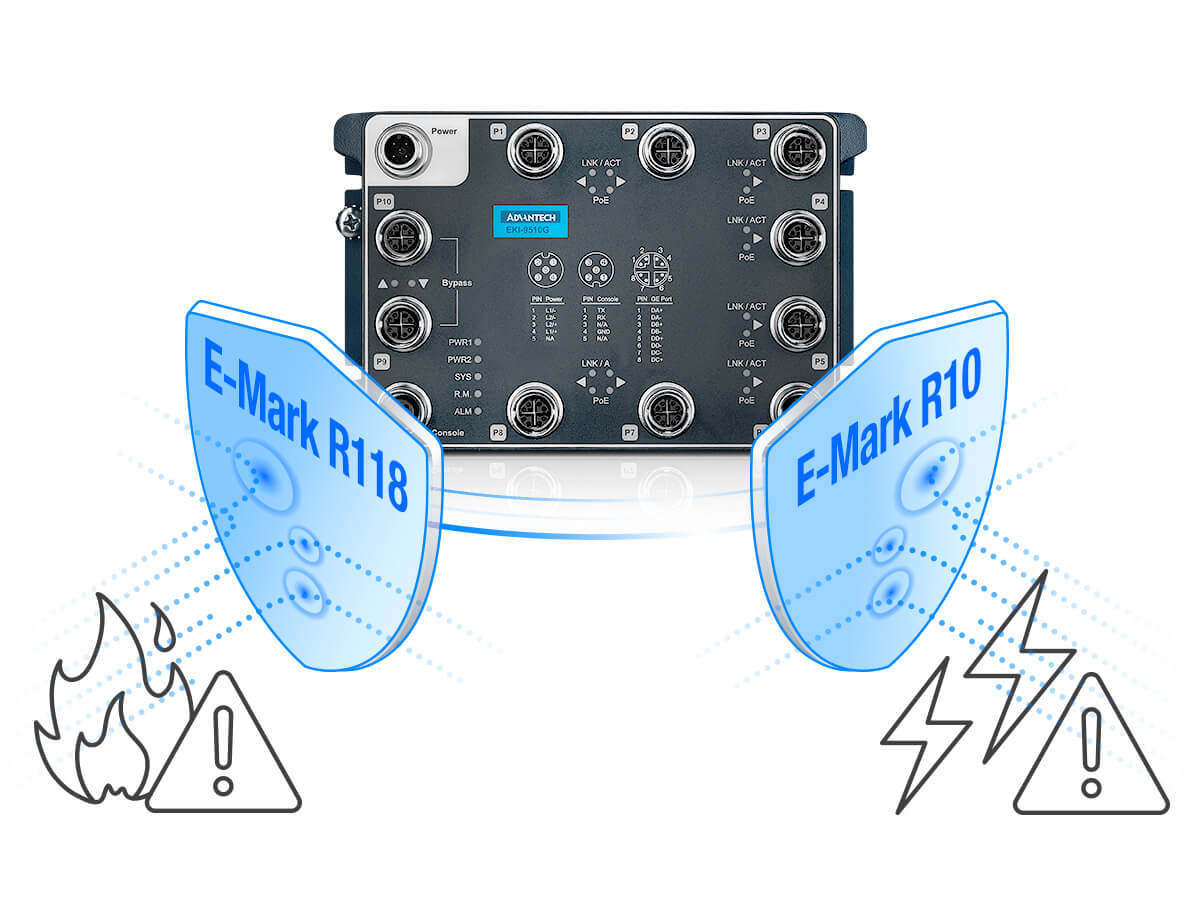 E-Mark R10 & R118 Certification