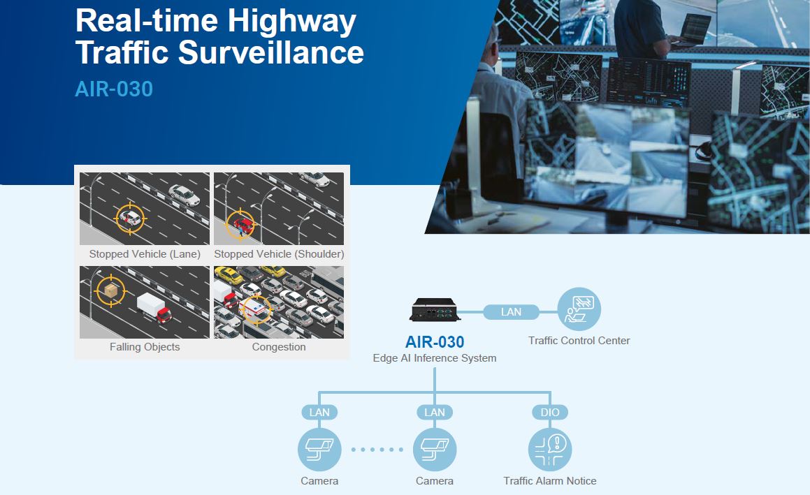 Advancing Highway Safety in Japan with AI-Powered Traffic Surveillance