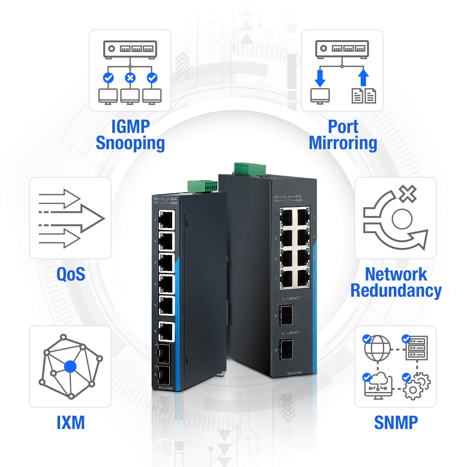 Full Layer 2 Capability