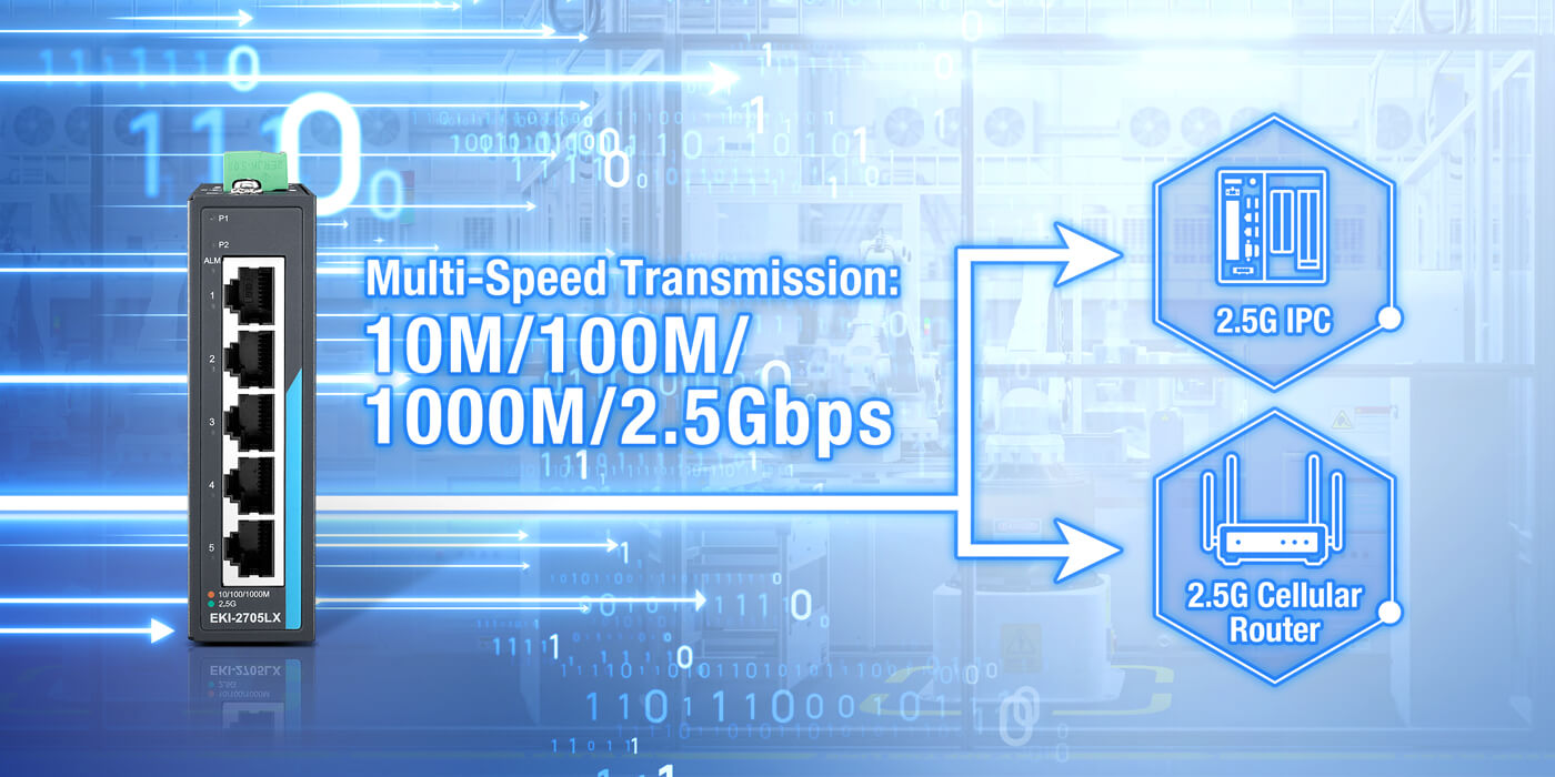 Unlock 2.5G Speeds – No Cable Changes Required