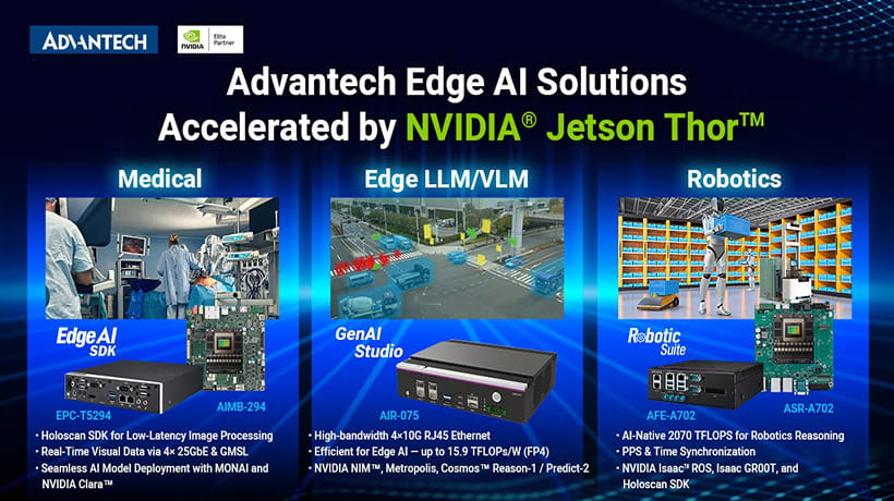 Advantech ra mắt các giải pháp Edge AI được tăng tốc bởi NVIDIA Jetson Thor dành cho Robot, Medical AI và Data Intelligence