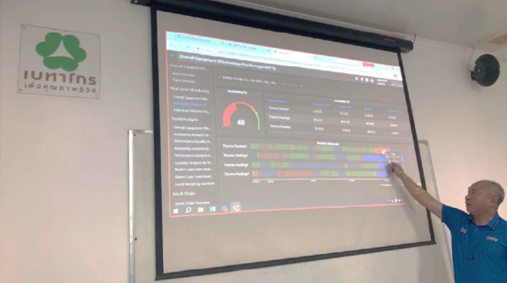 Driving Digital Transformation in Thailand's Agro-Food Sector with Smart Manufacturing Solutions