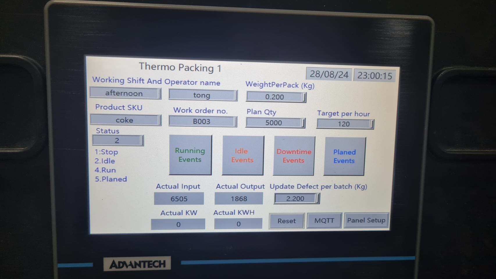 Driving Digital Transformation in Thailand's Agro-Food Sector with Smart Manufacturing Solutions