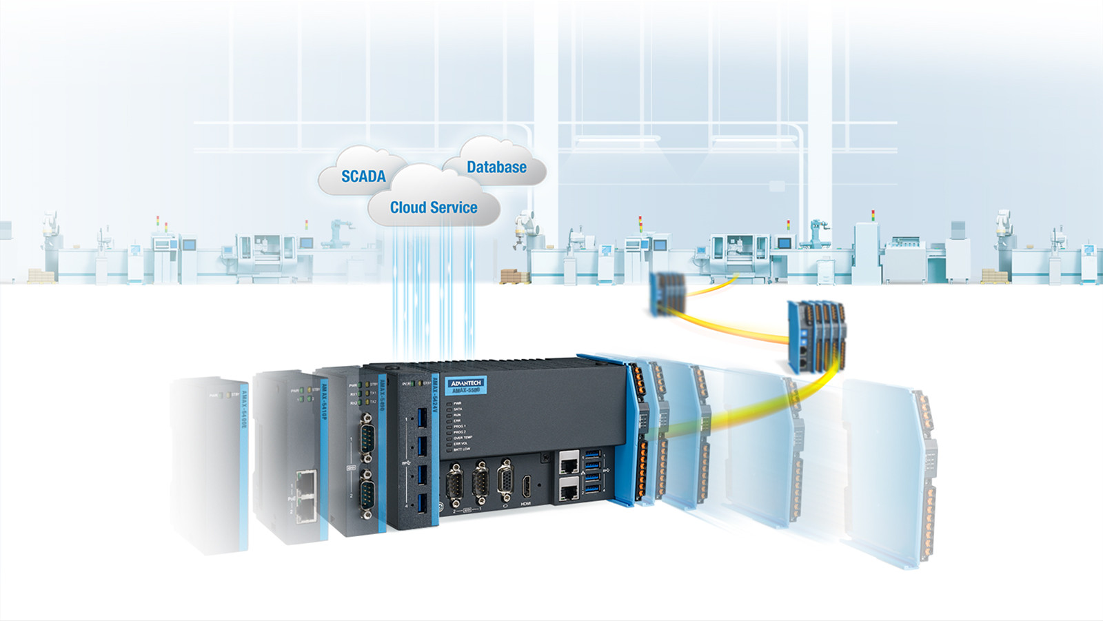 紧凑型 EtherCAT控制器和插片式 I/O