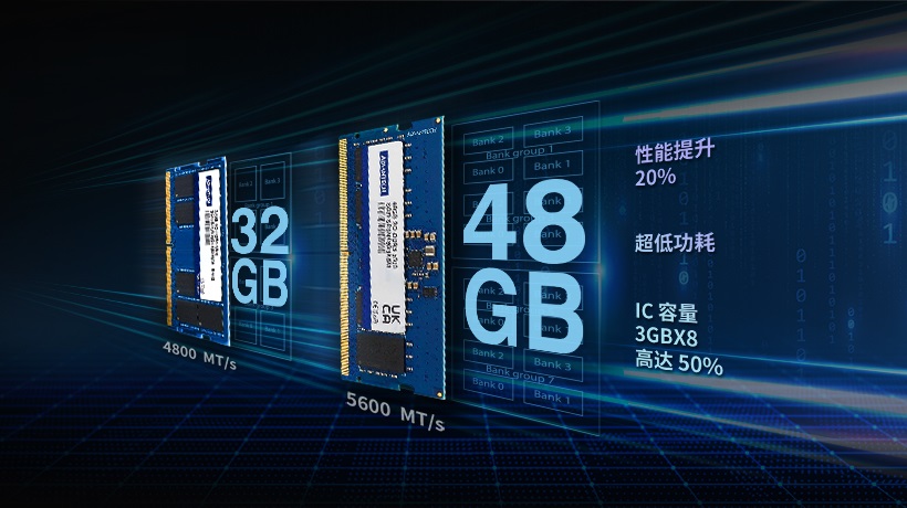 高效边缘计算解决方案：研华工业内存 SQRAM DDR5 5600 系列