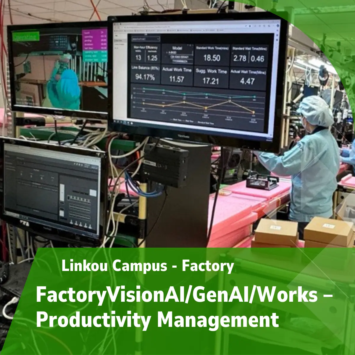 研華林口廠智慧創新,4大生成式AI應用加速轉型