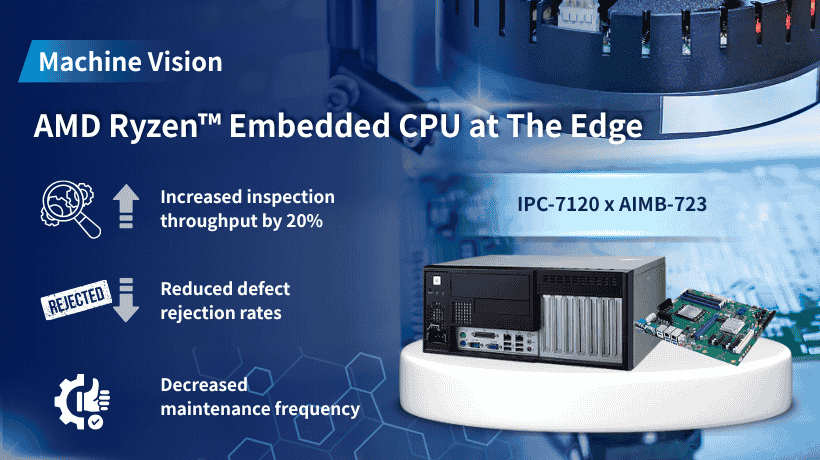 AMD Ryzen™ Embedded CPU at The Edge